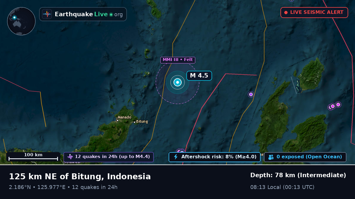 Molucca Sea (Indonesia)