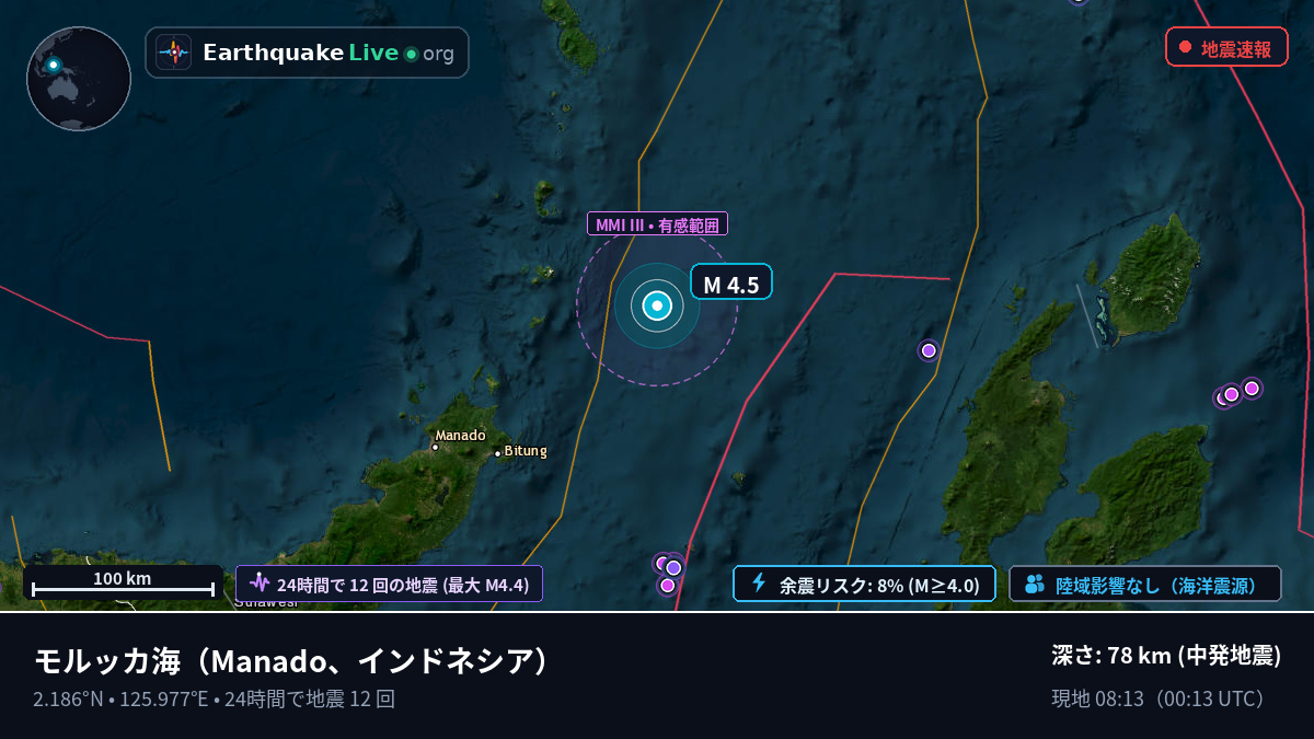 モルッカ海 (インドネシア)