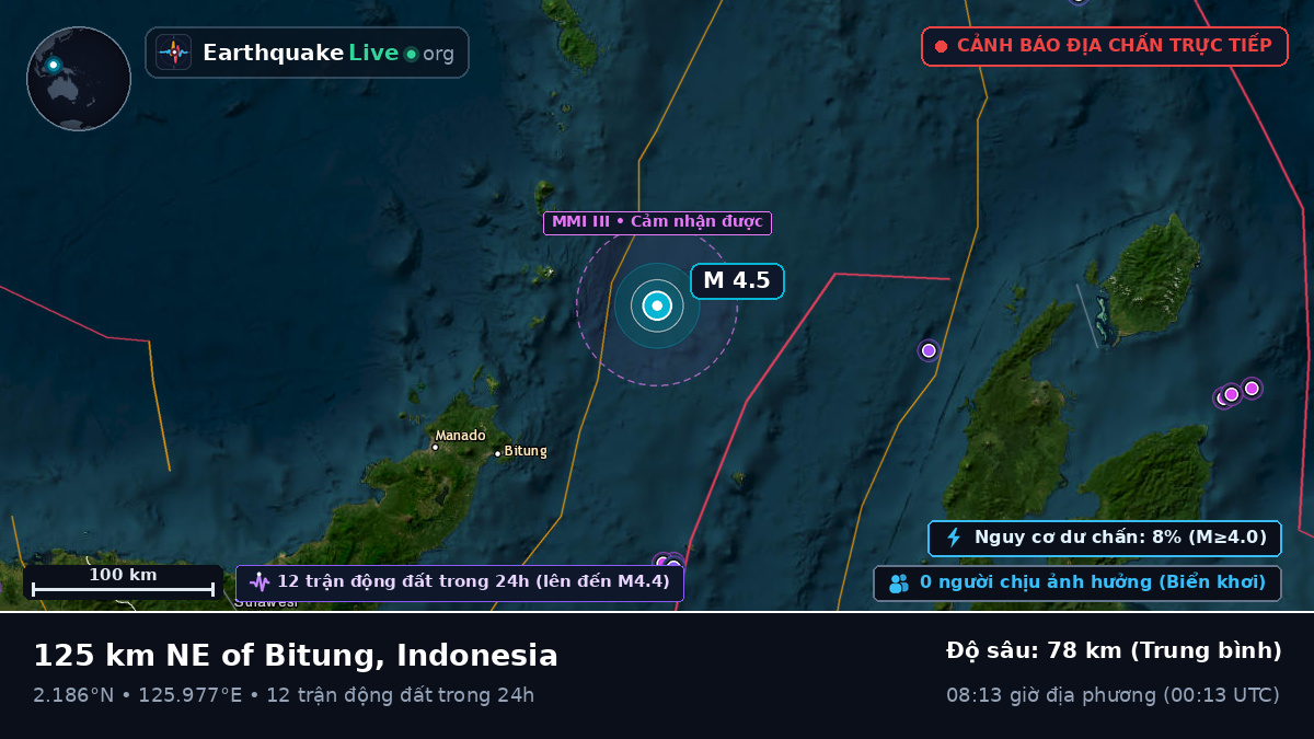 Biển Molucca (Indonesia)