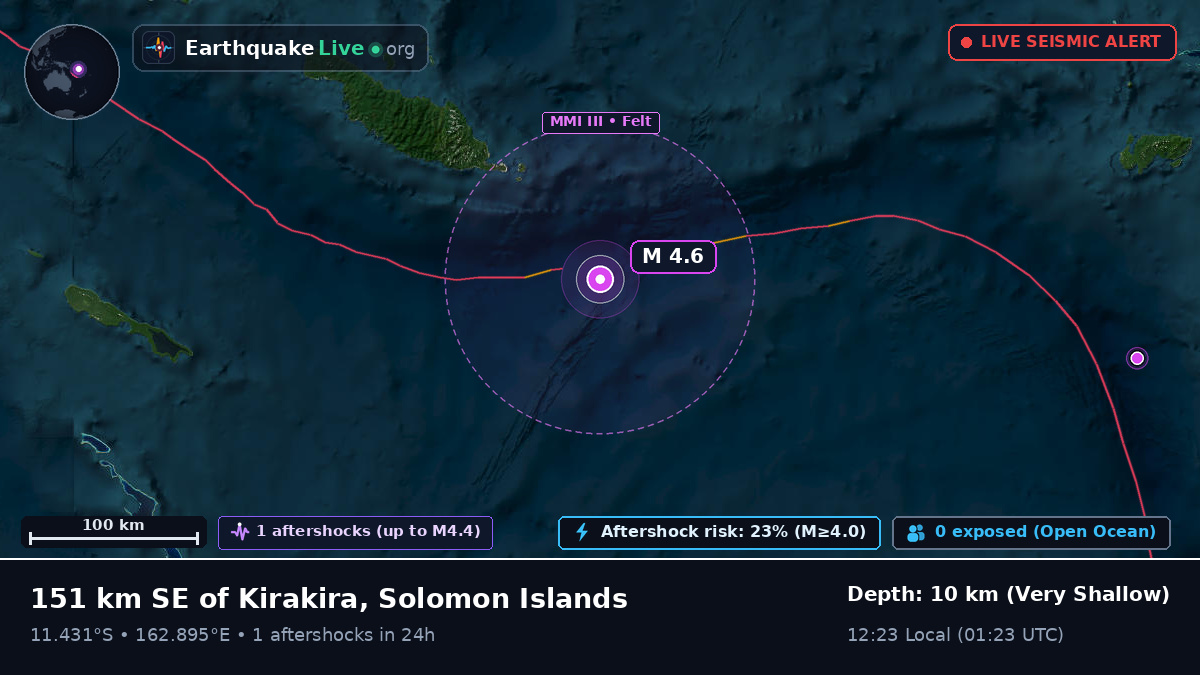 Coral Sea (Solomon Islands)