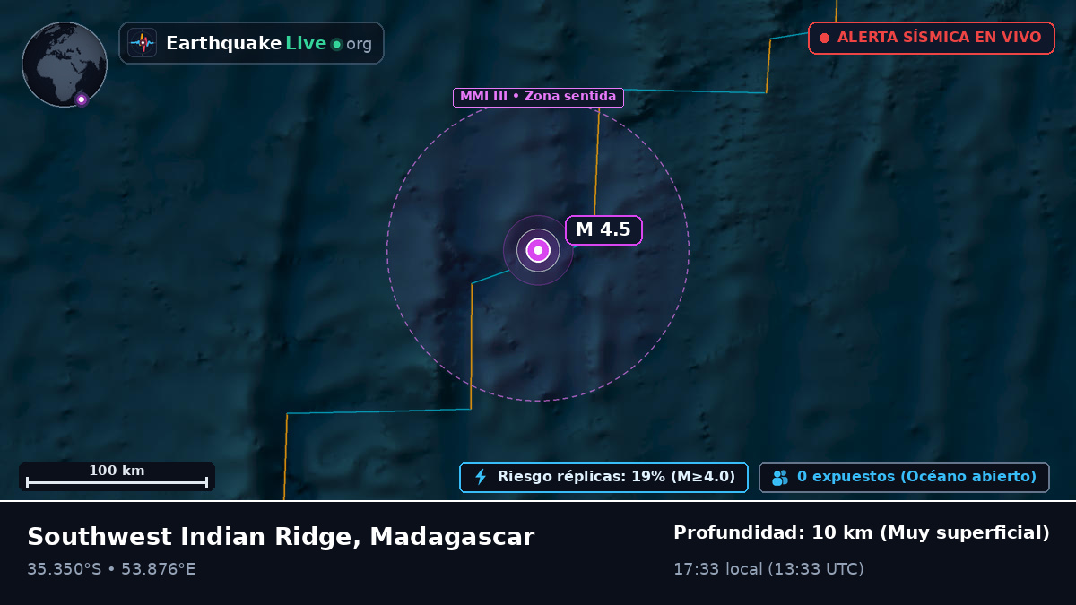 Océano Índico (Madagascar)