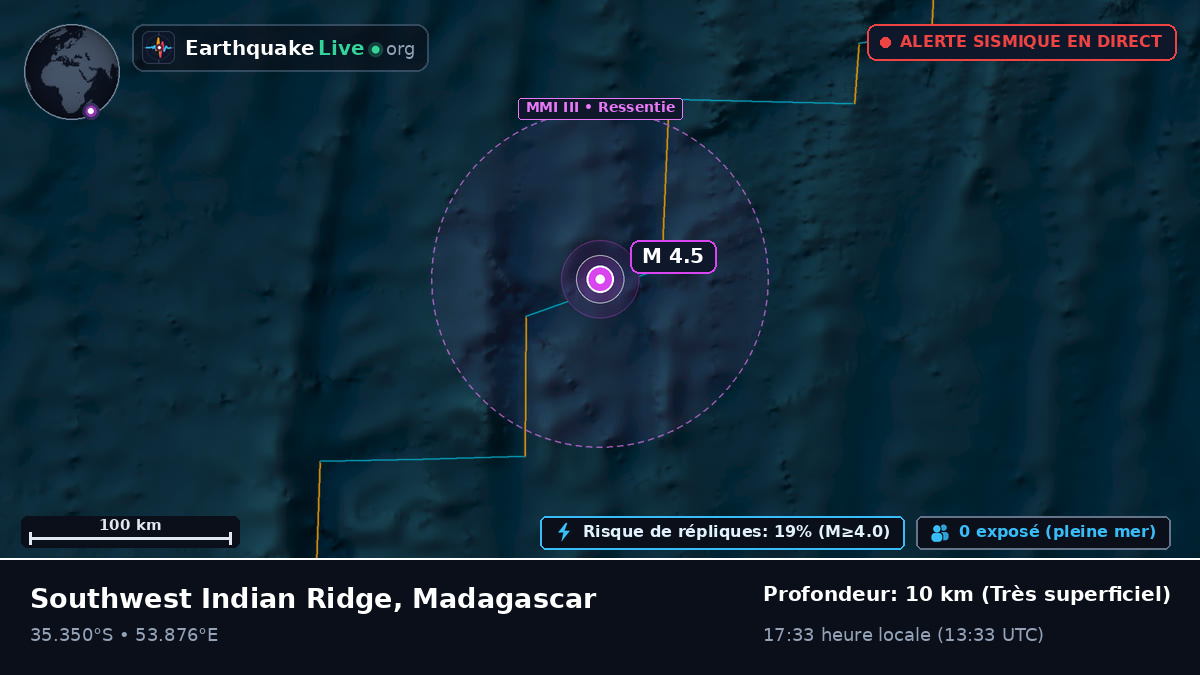 Océan Indien (Madagascar)
