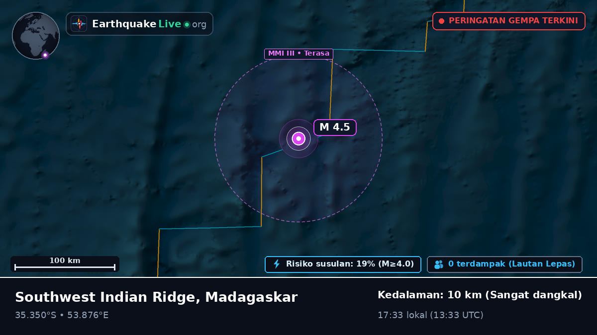 Samudra Hindia (Madagaskar)