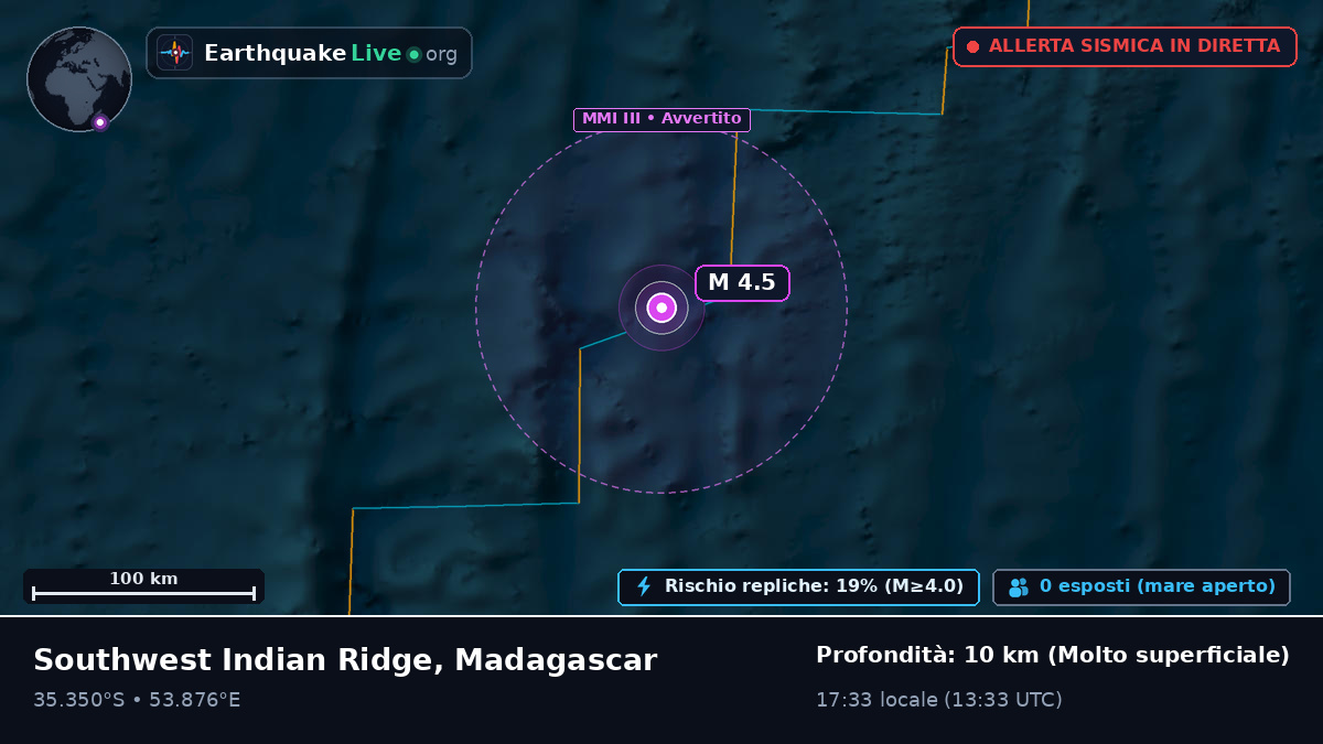 Oceano Indiano (Madagascar)