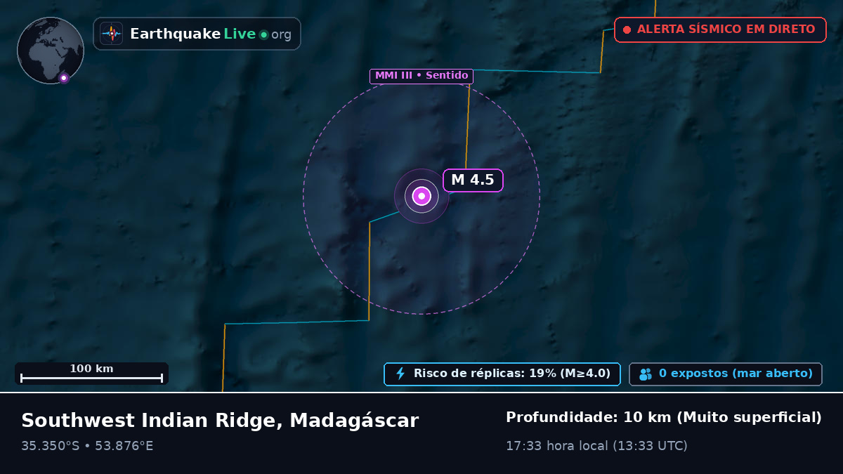 Oceano Índico (Madagáscar)
