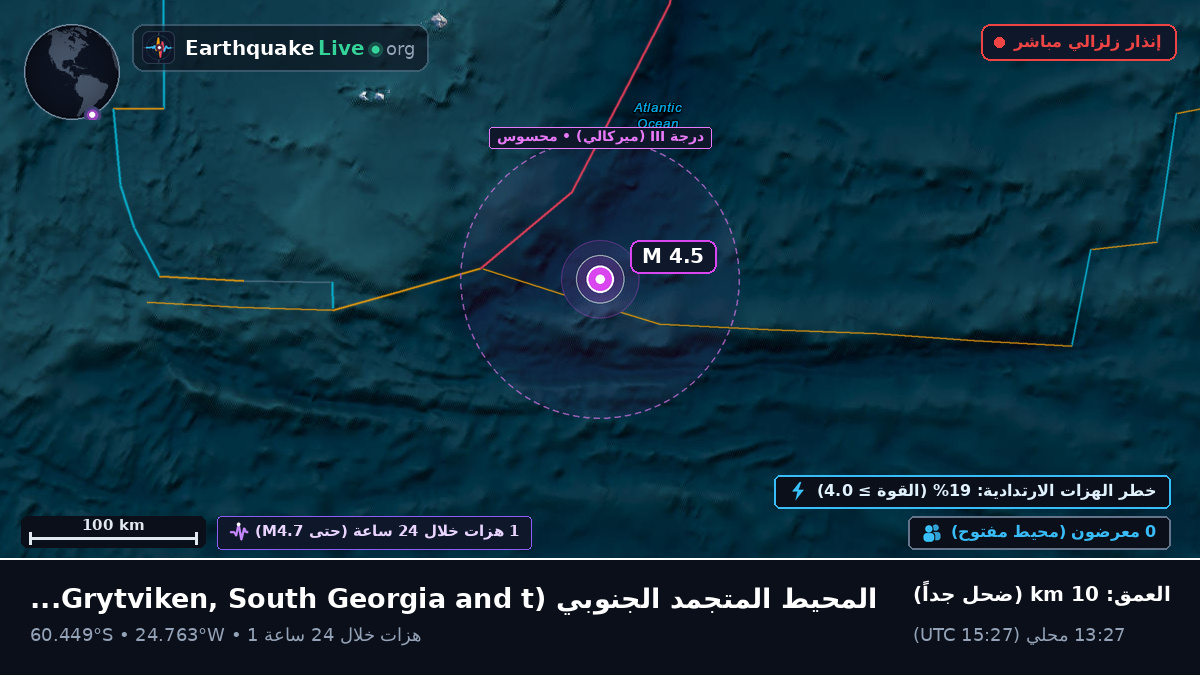 المحيط المتجمد الجنوبي (South Georgia and the Islands)