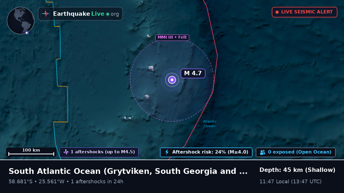 South Atlantic Ocean (South Georgia and the Islands)