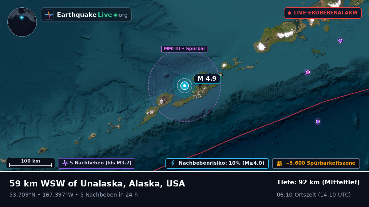 Beringmeer (USA)