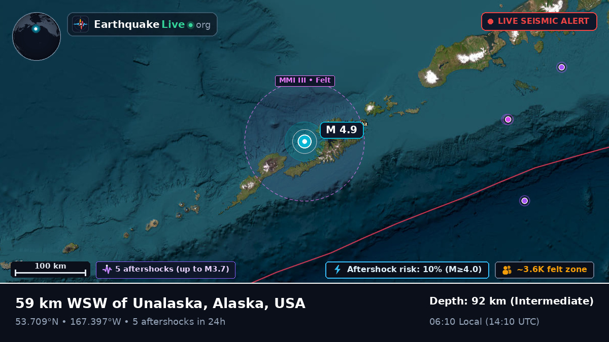 Bering Sea (USA)