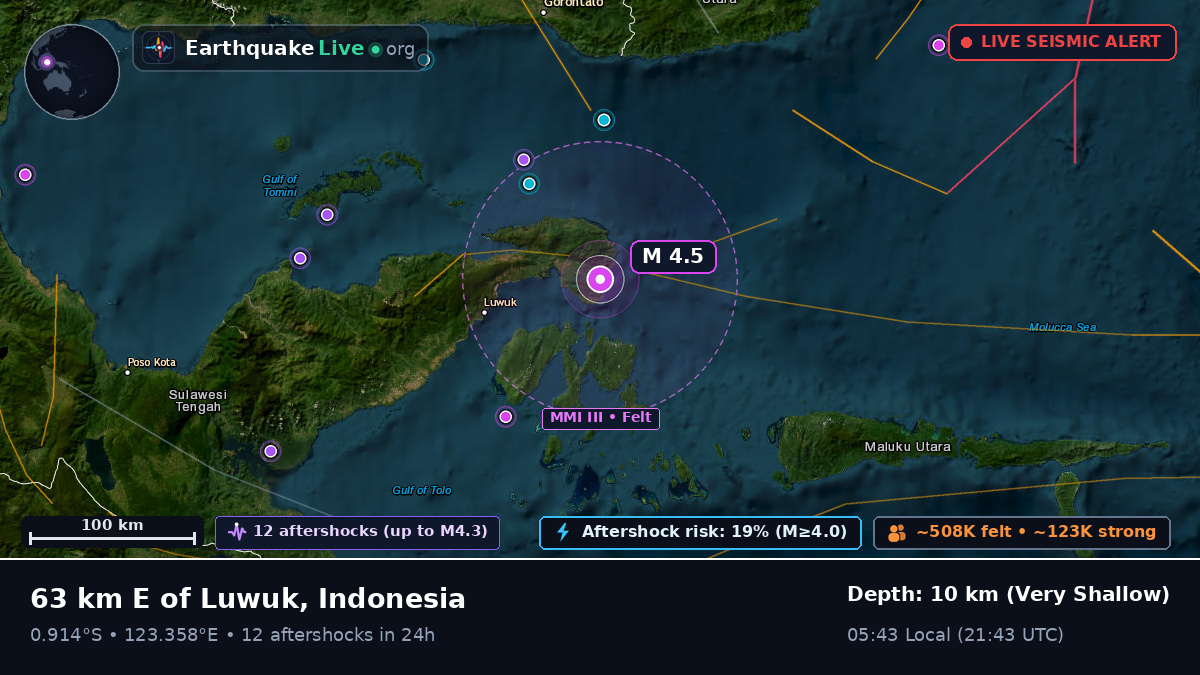 Molucca Sea (Indonesia)