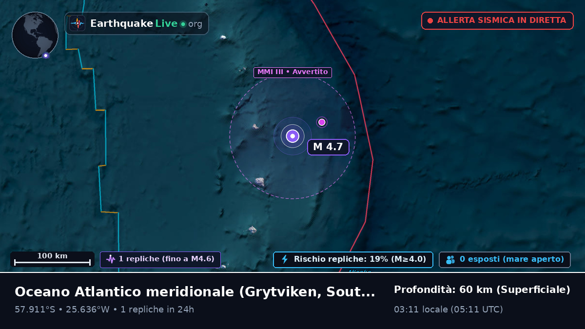 Oceano Atlantico meridionale (South Georgia and the Islands)
