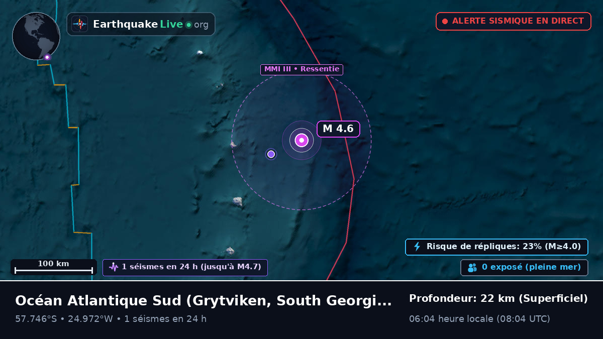 Océan Atlantique Sud (South Georgia and the Islands)