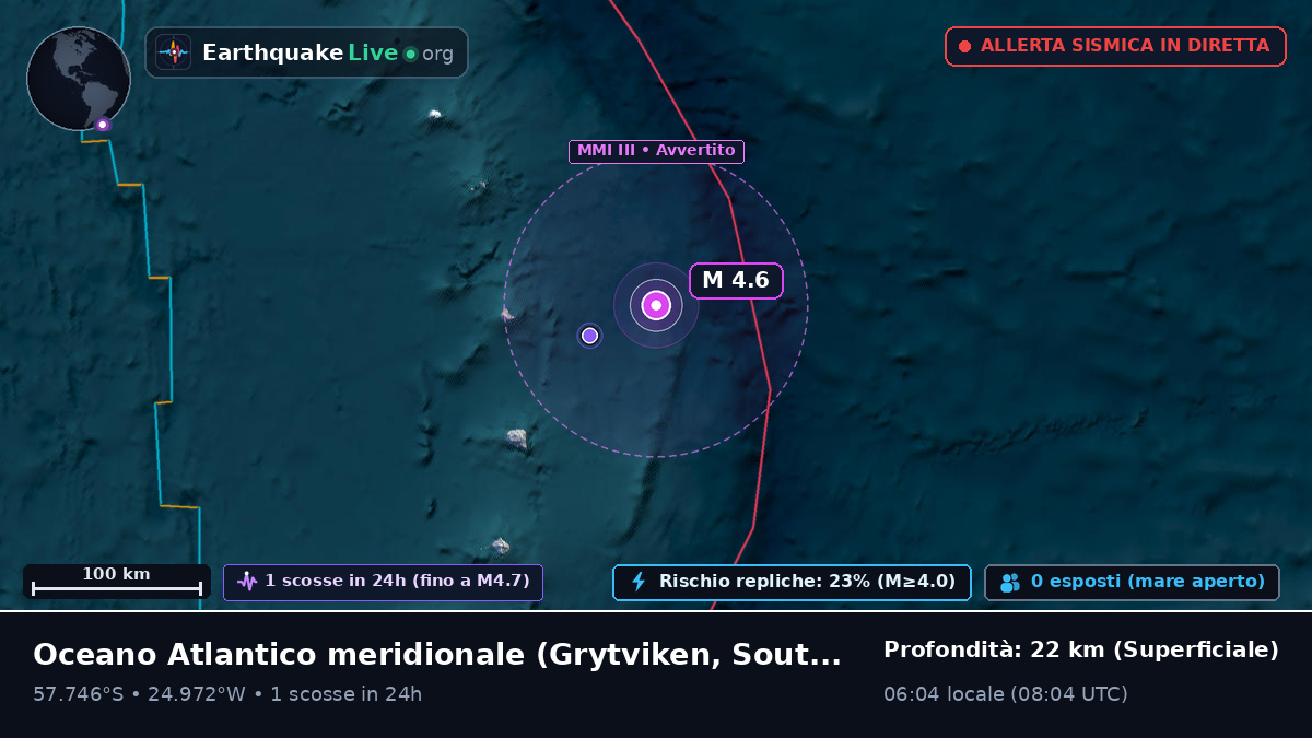 Oceano Atlantico meridionale (South Georgia and the Islands)