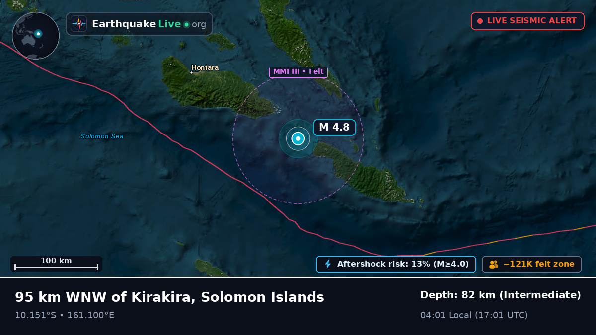 Coral Sea (Solomon Islands)