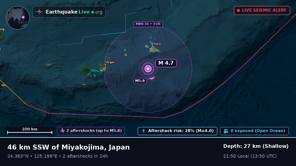 Philippine Sea (Japan)