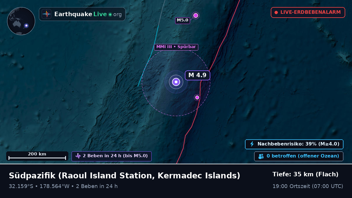 Südpazifik (Kermadec Islands)