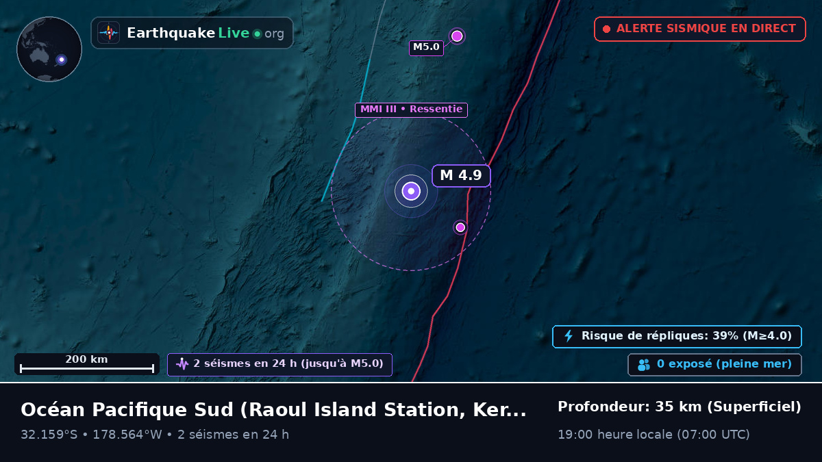 Océan Pacifique Sud (Kermadec Islands)