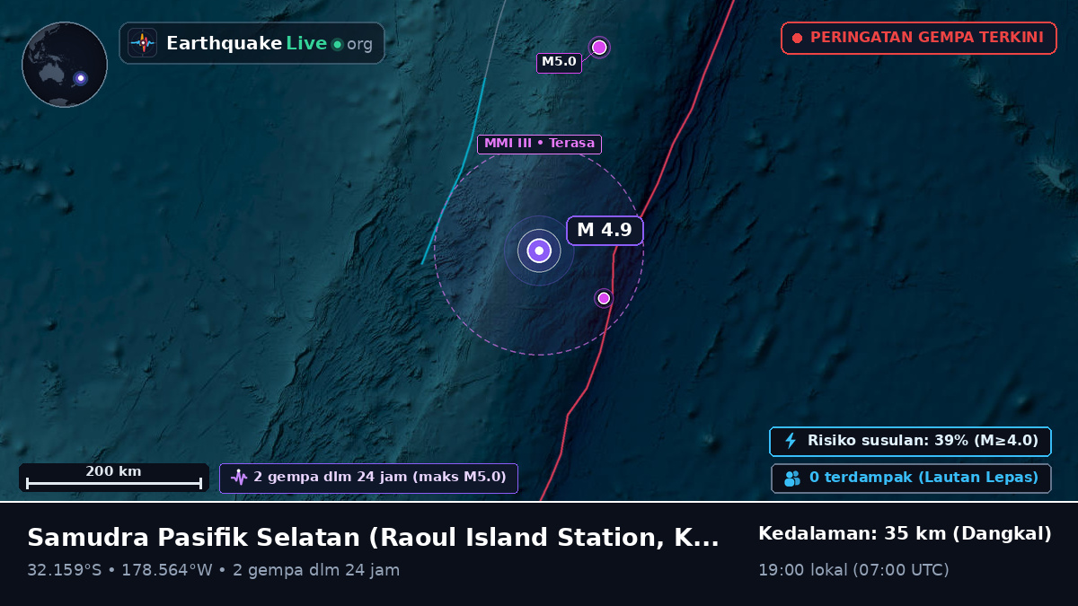Samudra Pasifik Selatan (Kermadec Islands)