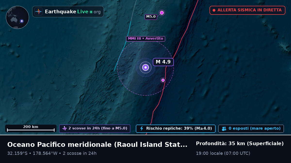 Oceano Pacifico meridionale (Kermadec Islands)
