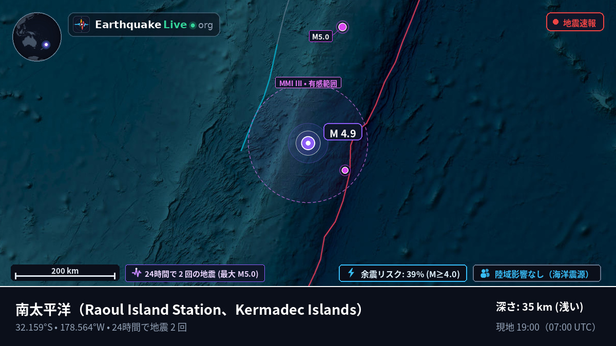 南太平洋 (Kermadec Islands)