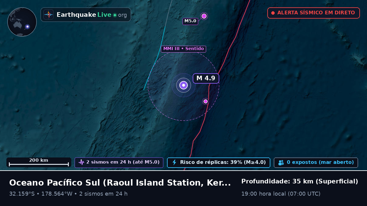 Oceano Pacífico Sul (Kermadec Islands)
