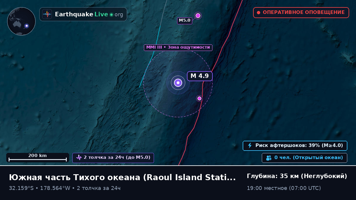Южная часть Тихого океана (Kermadec Islands)