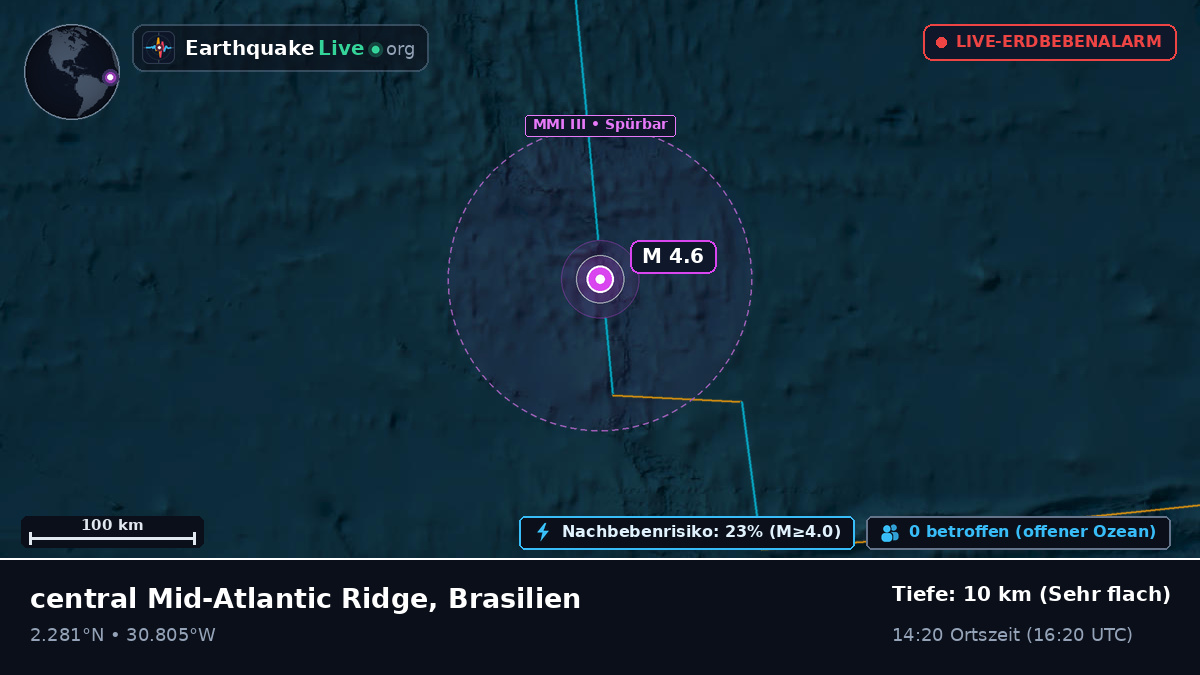 Nordatlantik (Brasilien)