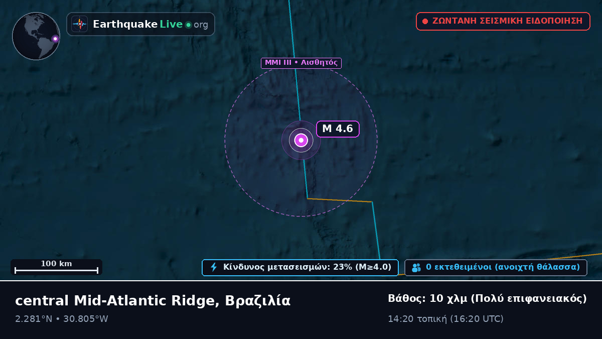 Βόρειος Ατλαντικός Ωκεανός (Βραζιλία)