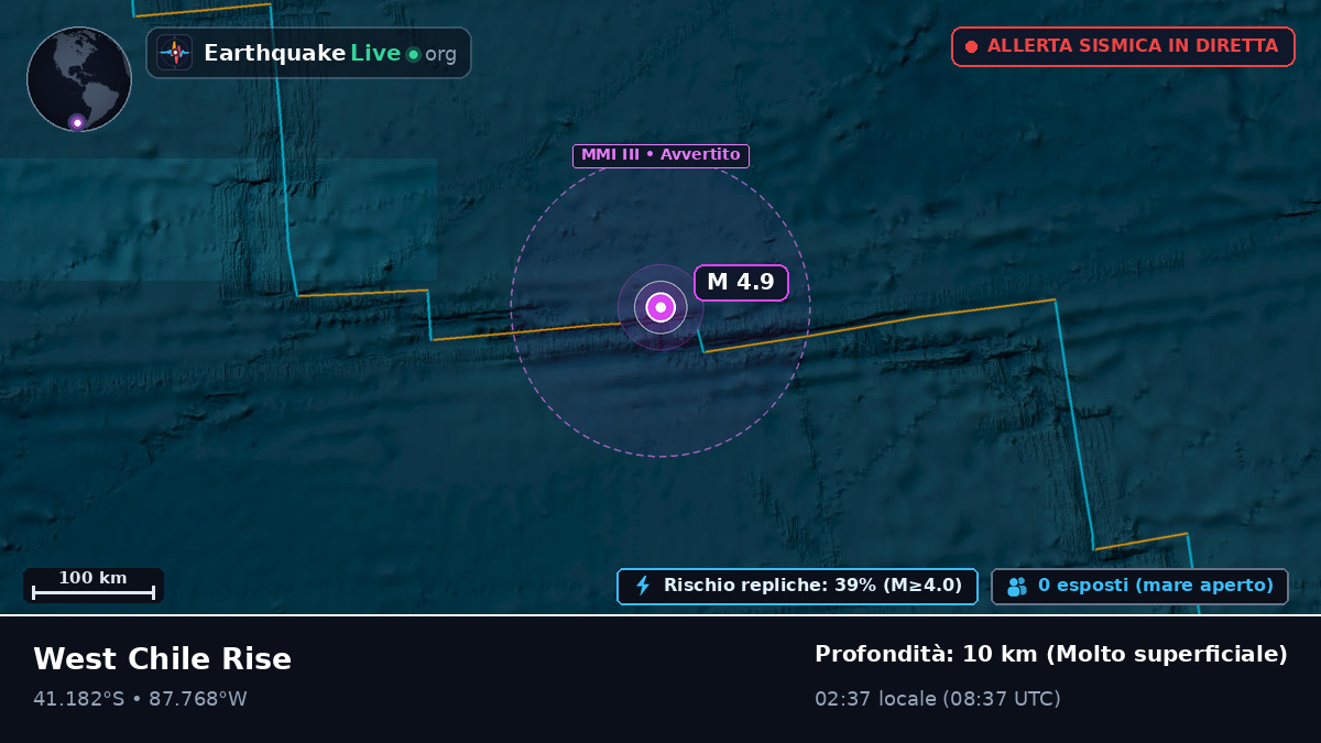 Oceano Pacifico meridionale (Cile)