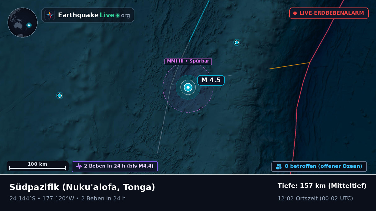 Südpazifik (Tonga)