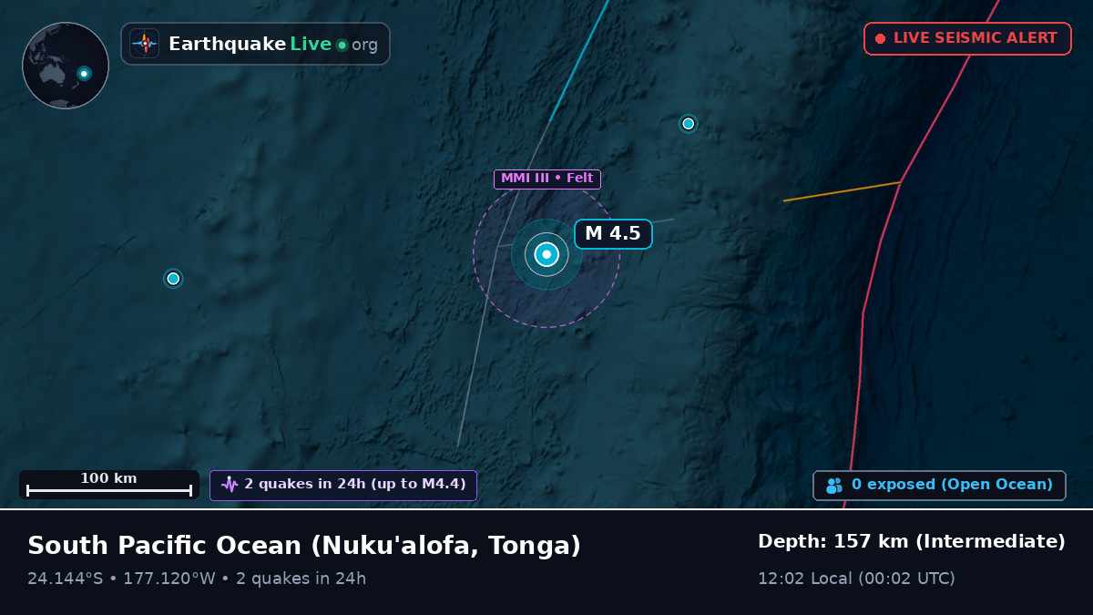 South Pacific Ocean (Tonga)