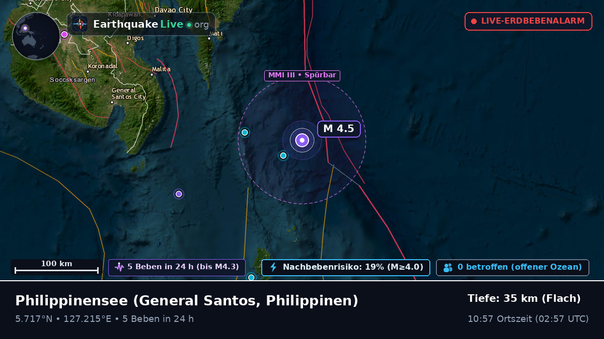 Philippinensee (Philippinen)