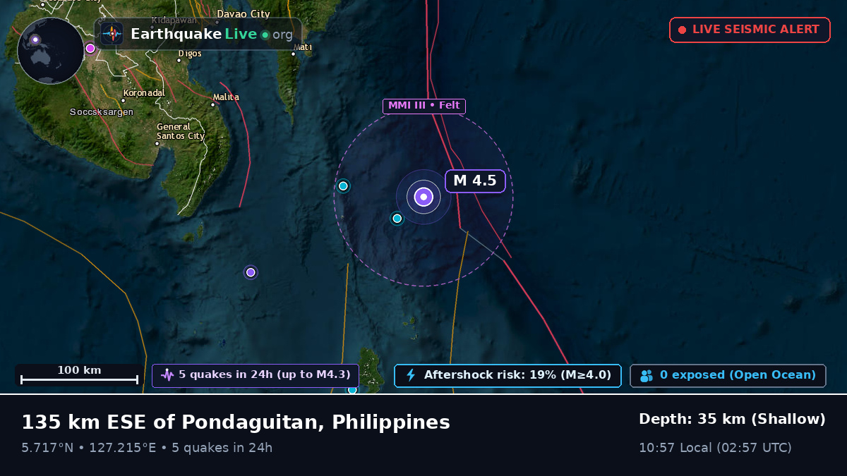 Philippine Sea (Philippines)