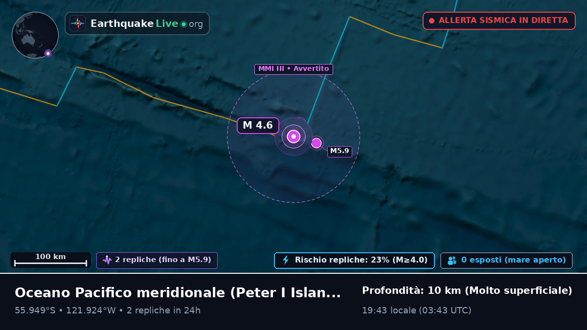 Oceano Pacifico meridionale (Antarctica)