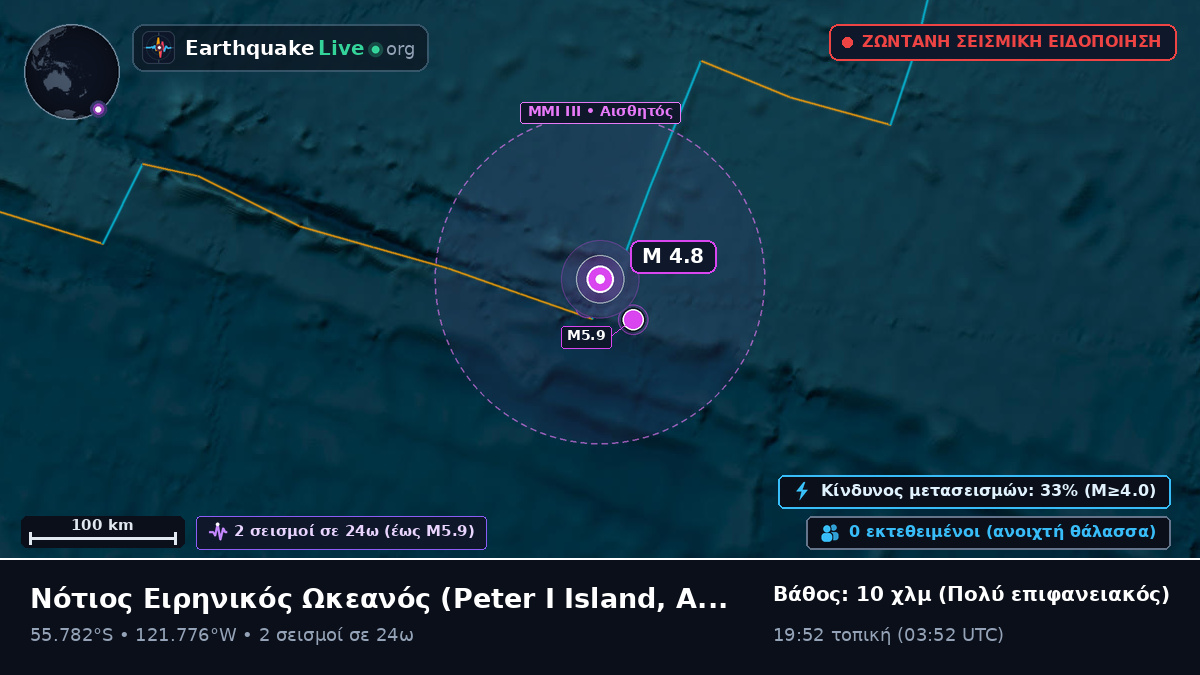 Νότιος Ειρηνικός Ωκεανός (Antarctica)