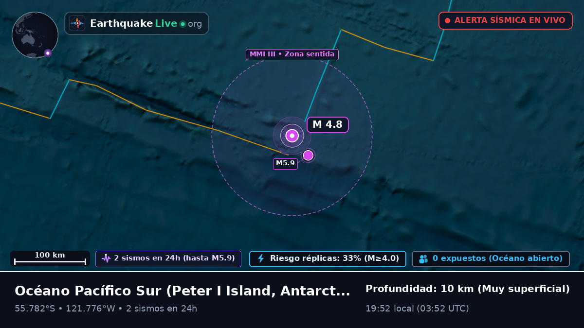 Océano Pacífico Sur (Antarctica)
