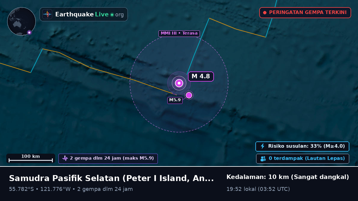 Samudra Pasifik Selatan (Antarctica)