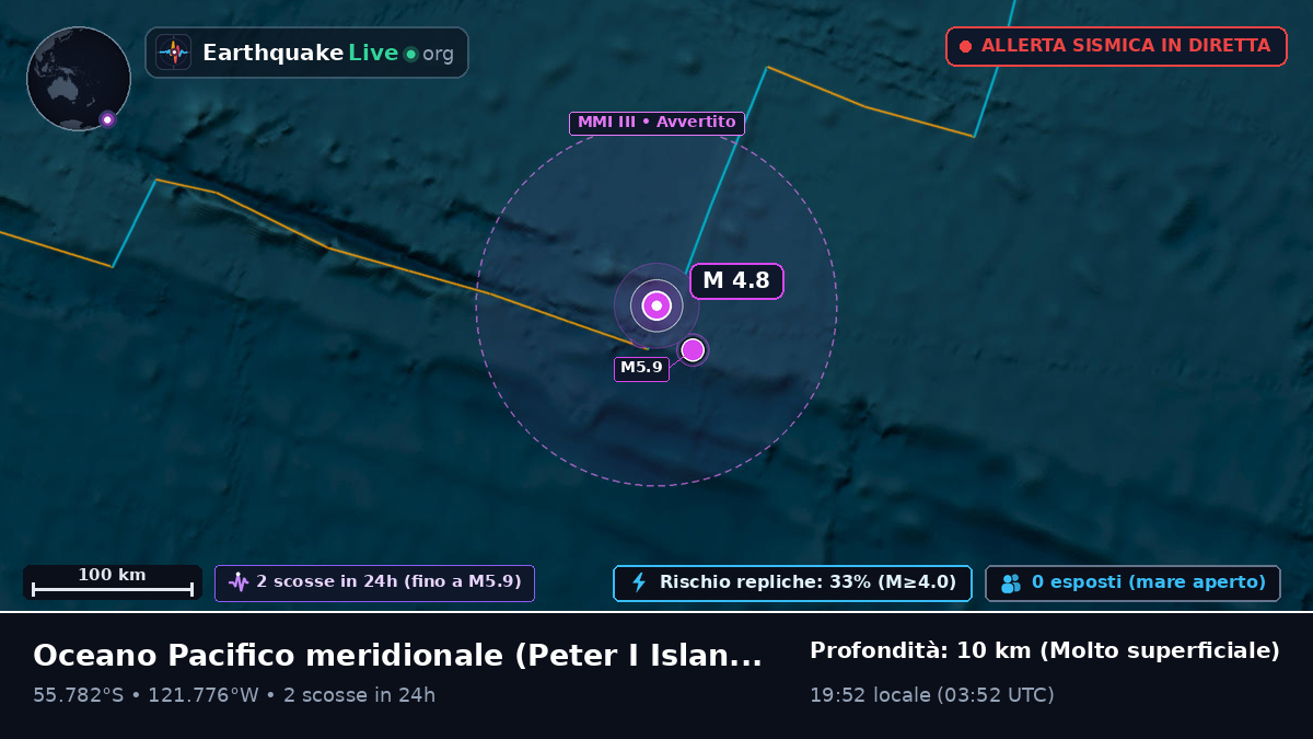 Oceano Pacifico meridionale (Antarctica)