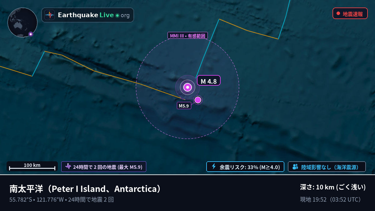 南太平洋 (Antarctica)