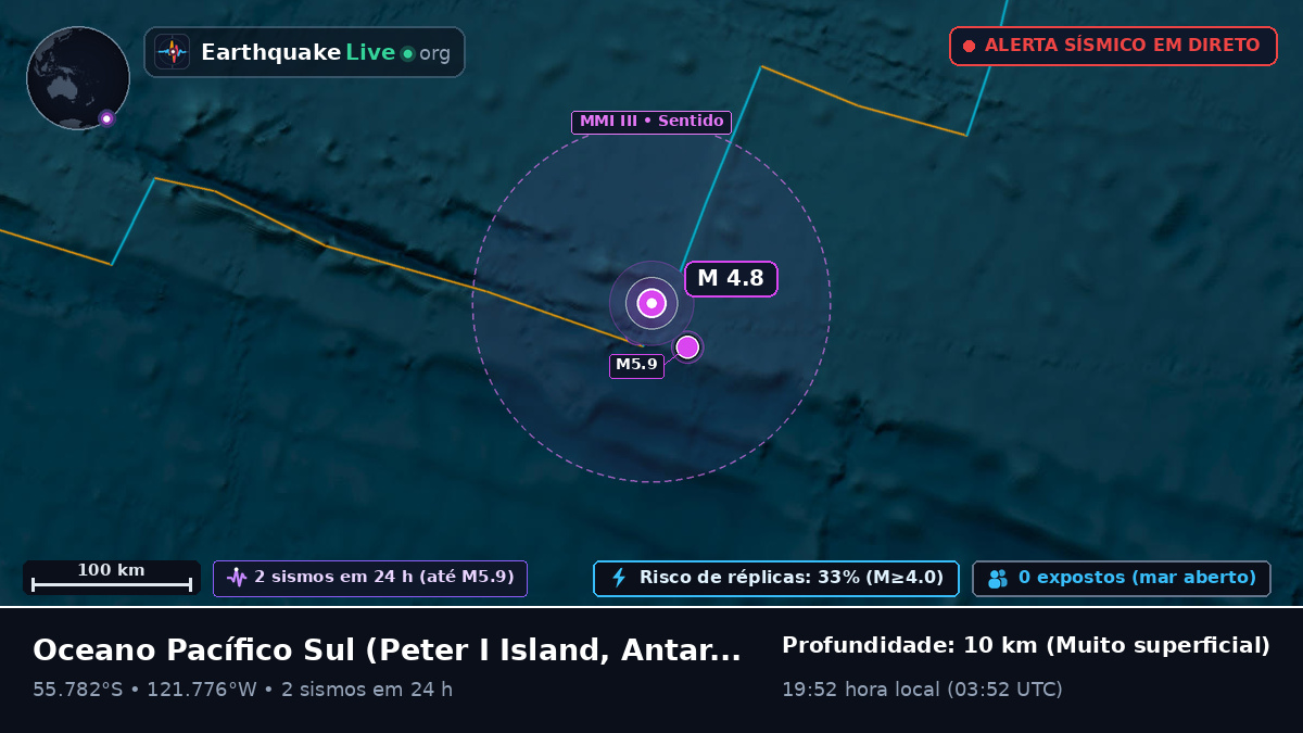 Oceano Pacífico Sul (Antarctica)