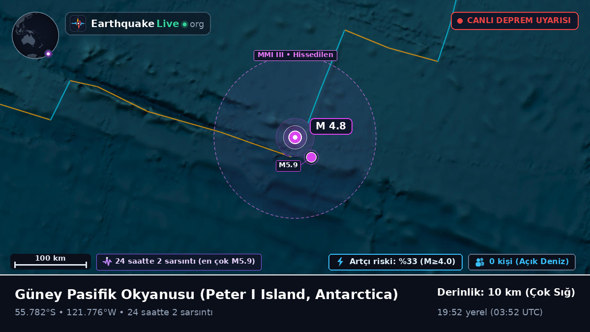 Güney Pasifik Okyanusu (Antarctica)