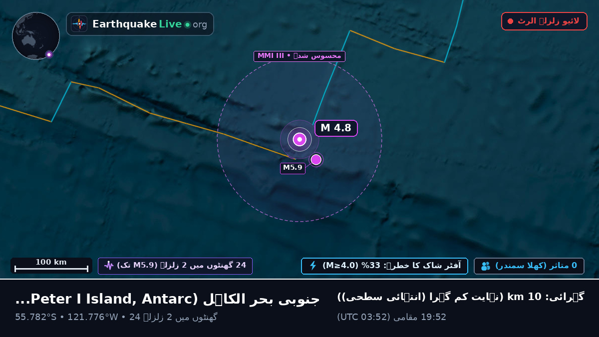 جنوبی بحر الکاہل (Antarctica)