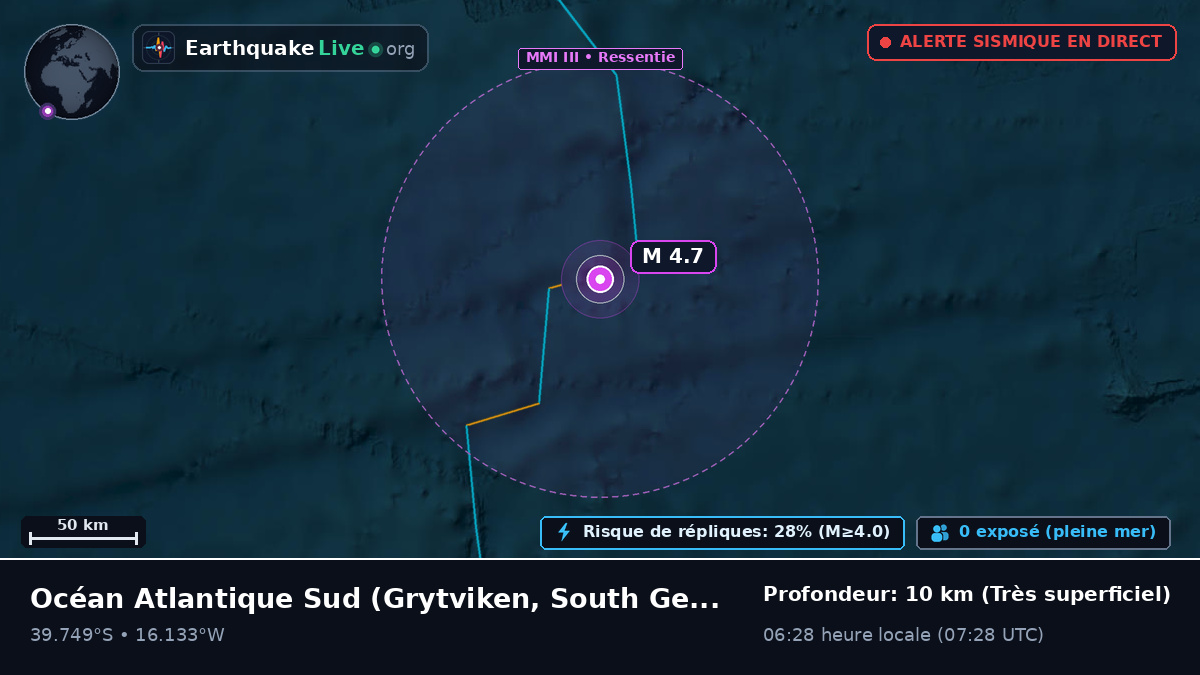 Océan Atlantique Sud (South Georgia and the Islands)