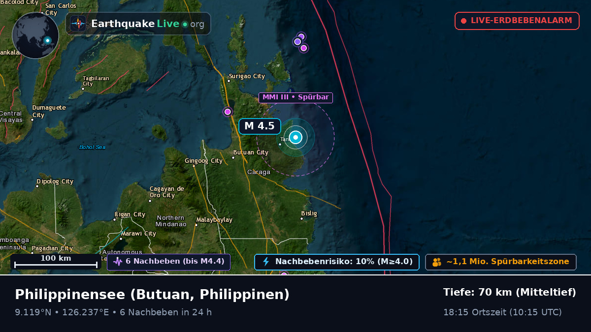 Philippinensee (Philippinen)