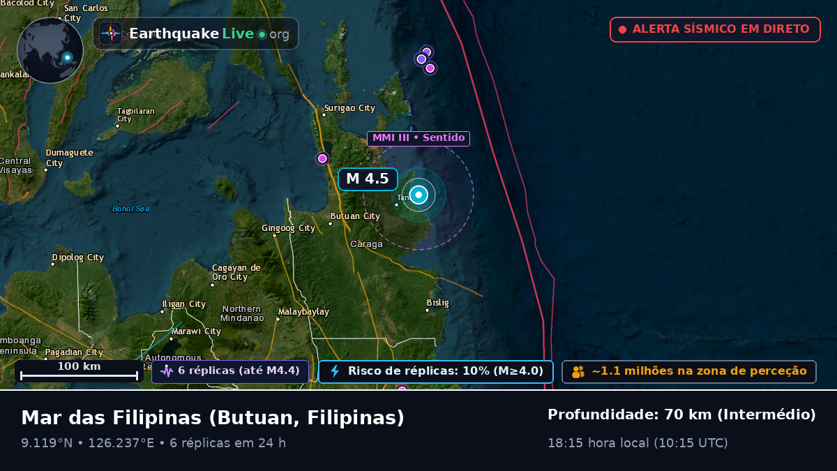 Mar das Filipinas (Filipinas)