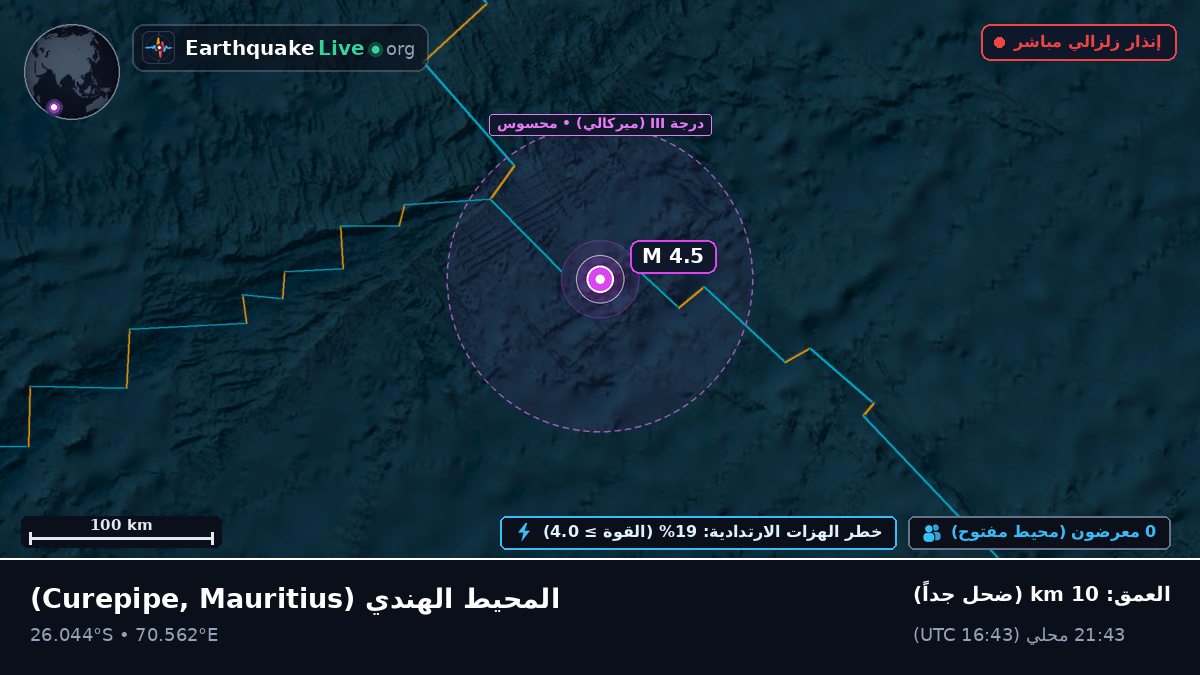 المحيط الهندي (Mauritius)