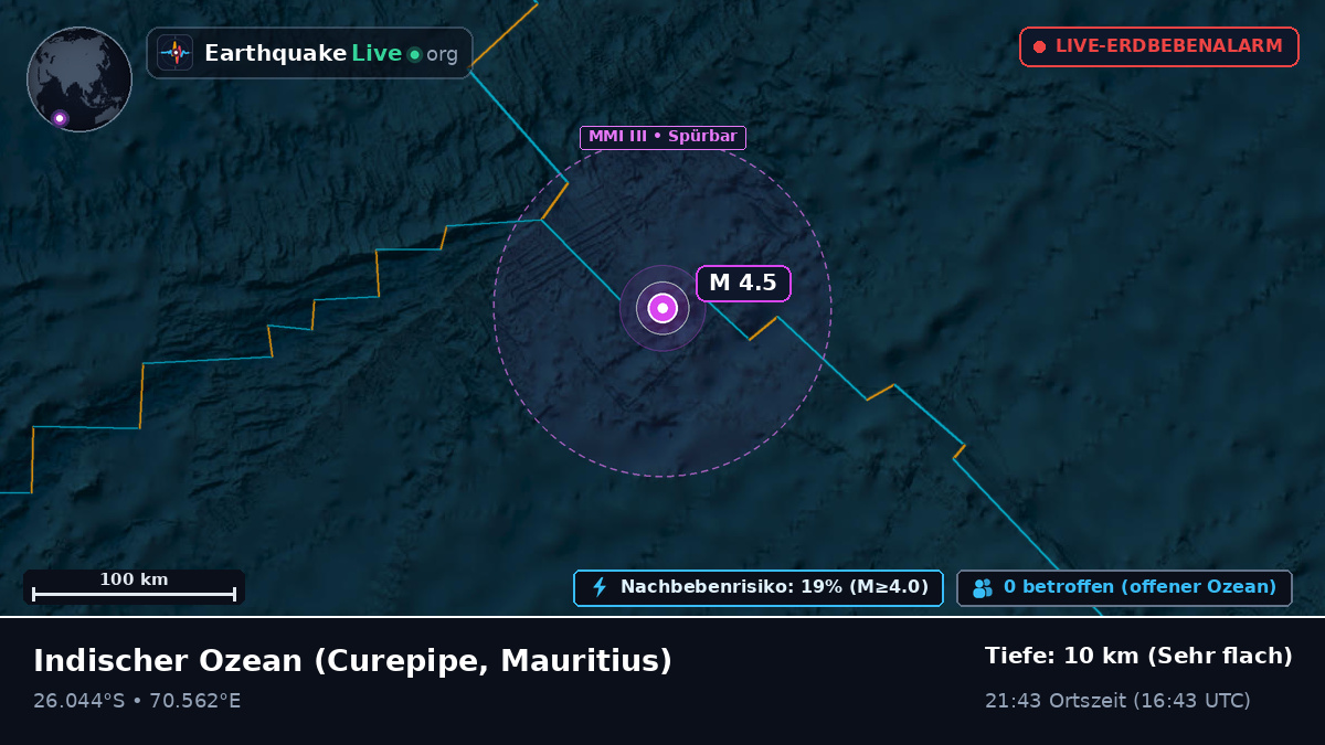 Indischer Ozean (Mauritius)