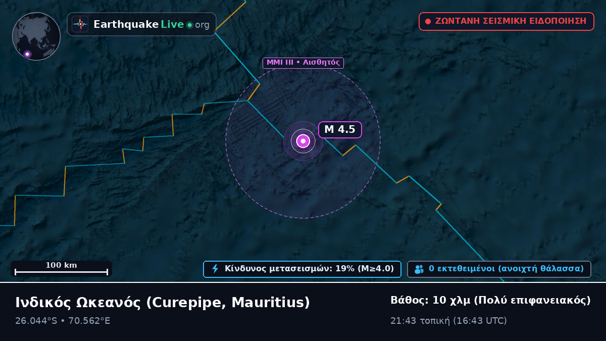 Ινδικός Ωκεανός (Mauritius)
