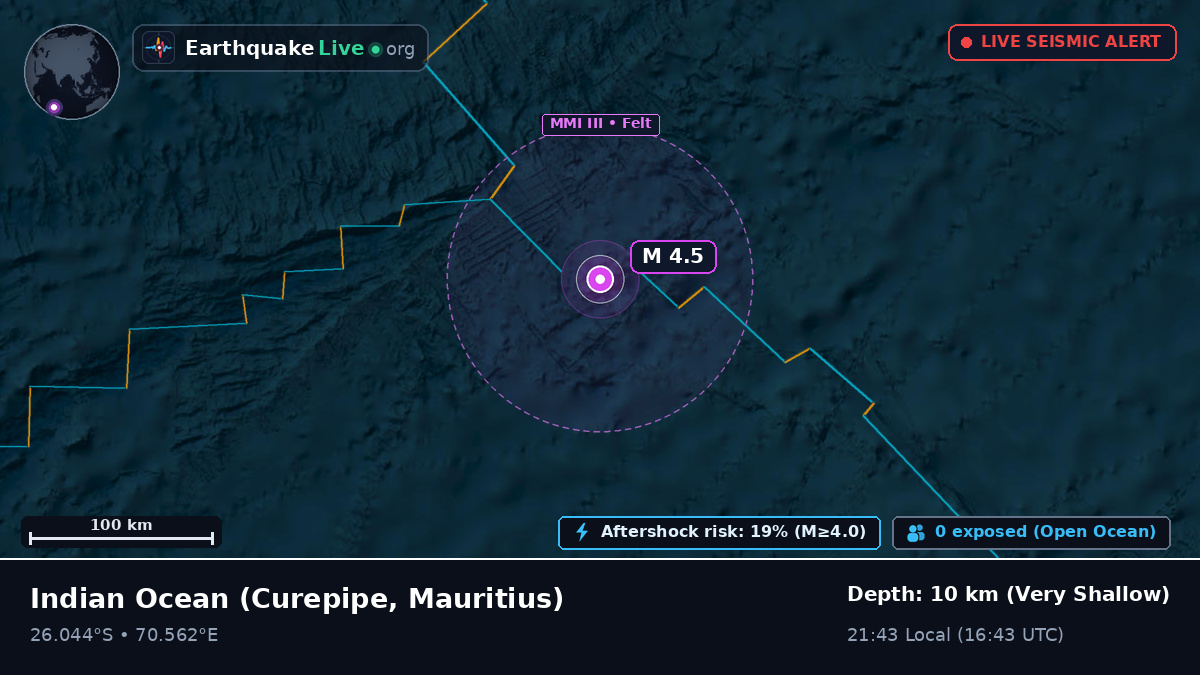 Indian Ocean (Mauritius)