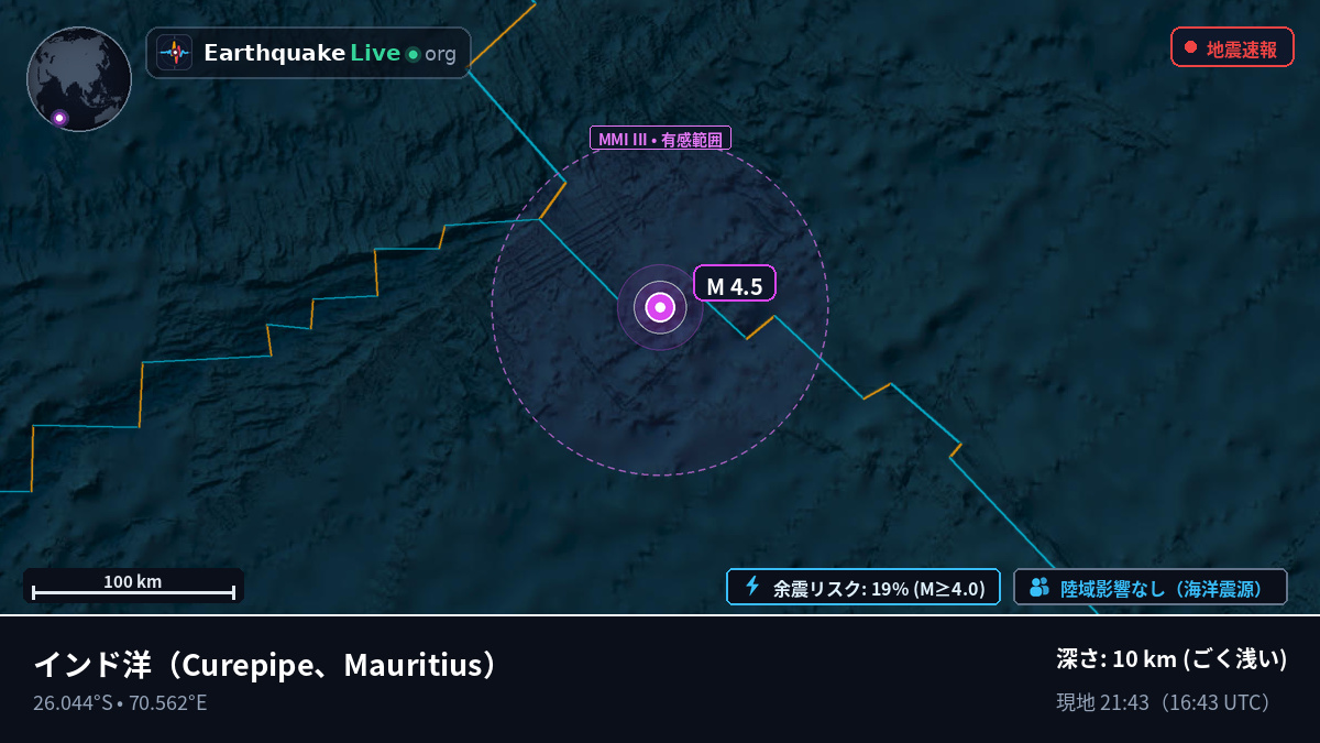 インド洋 (Mauritius)